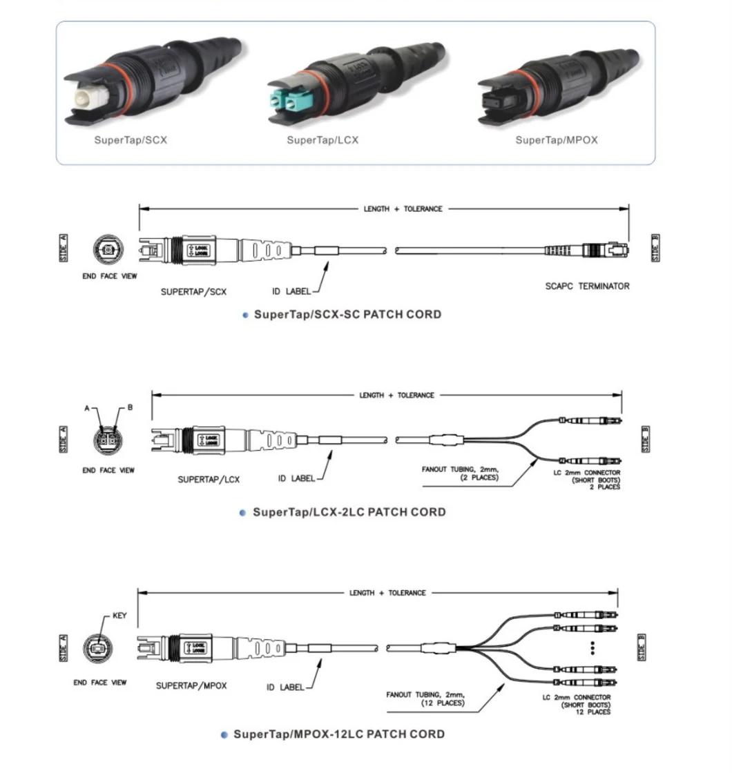 FTTH Fiber Optic/ Optical IP68 Mini Waterproof Connector with LC Sc MTP/MPO Adapter