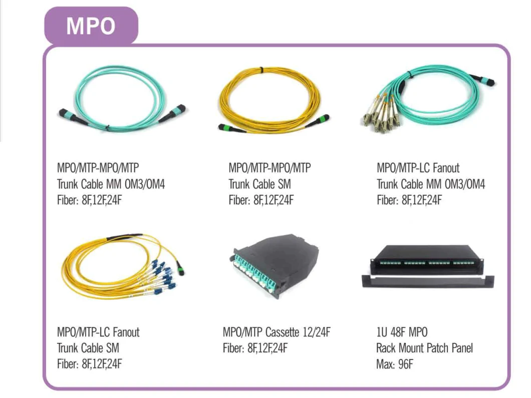 12f 24f MPO/MTP to LC Single Mode Fiber Optical Breakout Cable