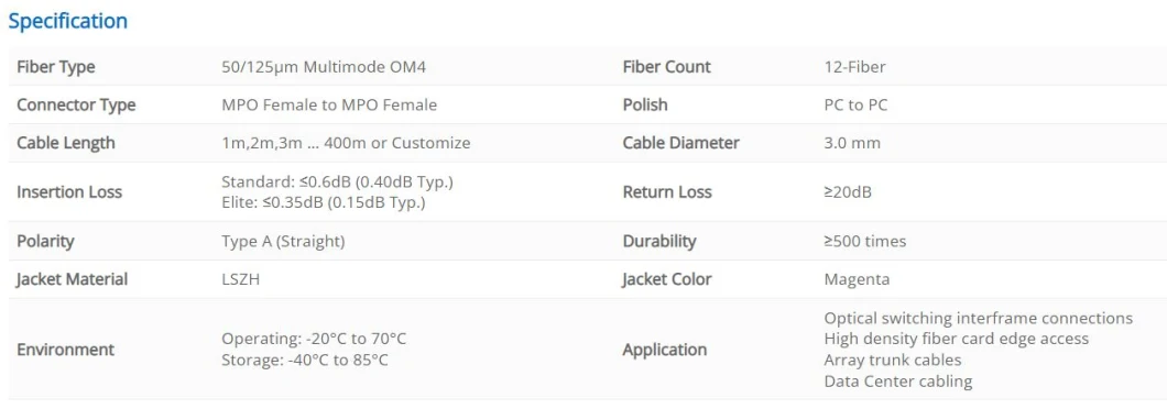 Fiber Optic MPO/MTP Low Loss Patch Cord Om4 Om5 Trunk Cable